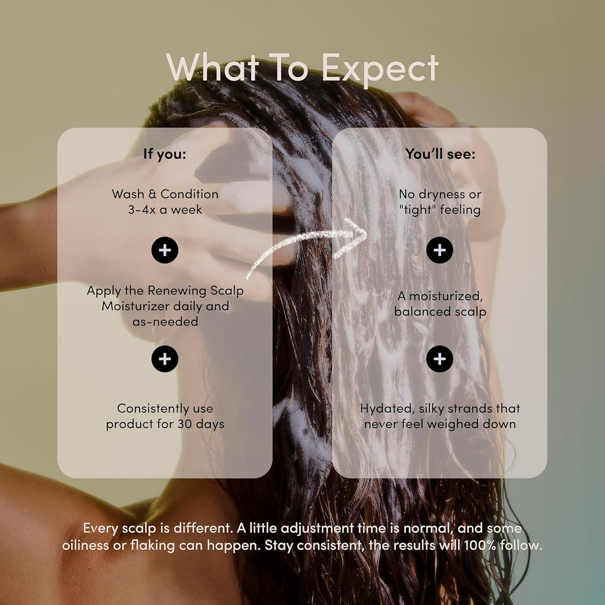 Jupiter Hydrating Shampoo, Conditioner, and Scalp Moisturizer Set – Moisturizing, Nourishing, and Strengthening Hair Care – Daily Scalp & Hair Hydration – Color-Safe, Sulfate-Free, Paraben-Free