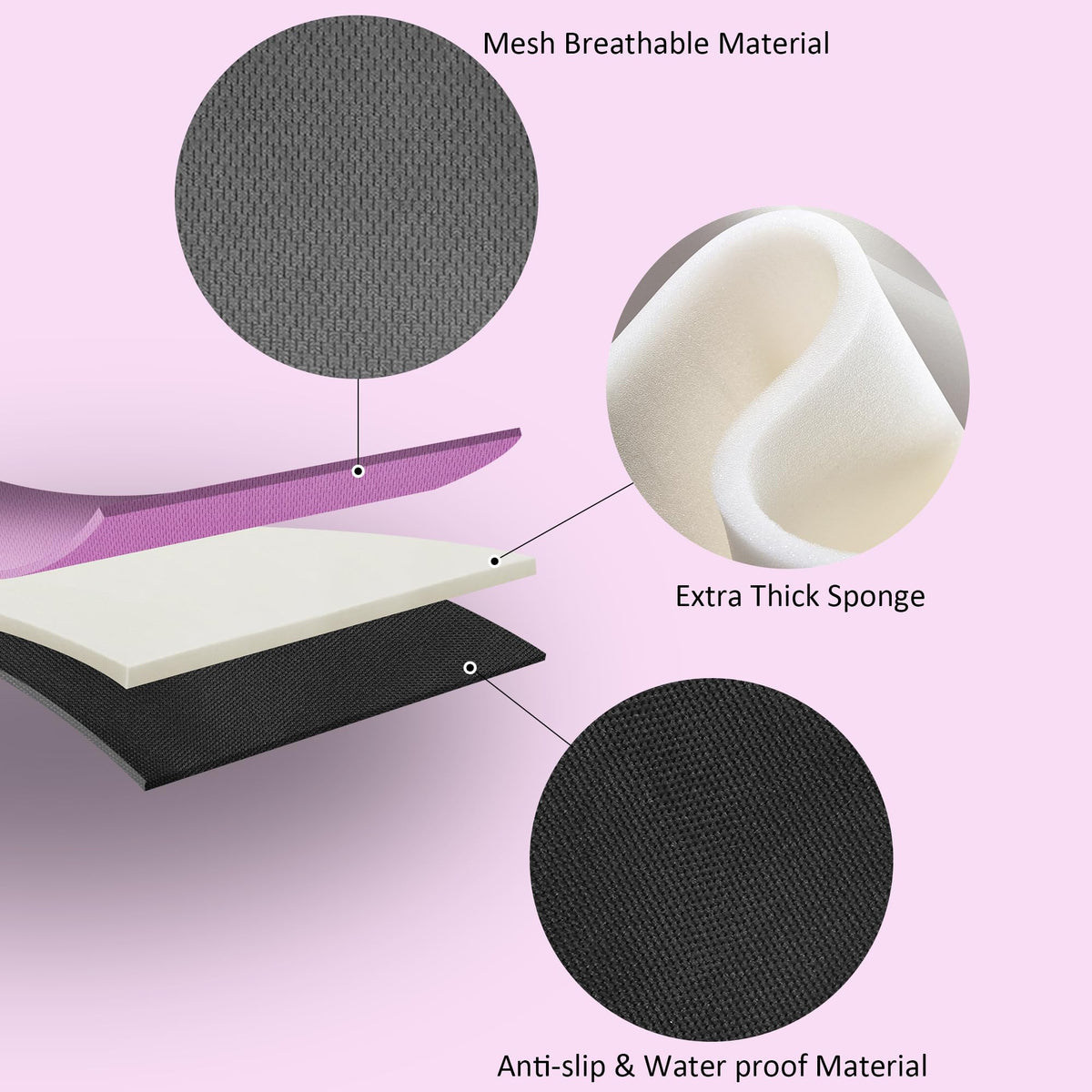 Ihaapsi Baby Piddle Pad- Fully Waterproof Toddler Liner & Seat Protector Compatible with Car Seat Stroller with 3D Breathable Material-360 Degree Protection (Pink)