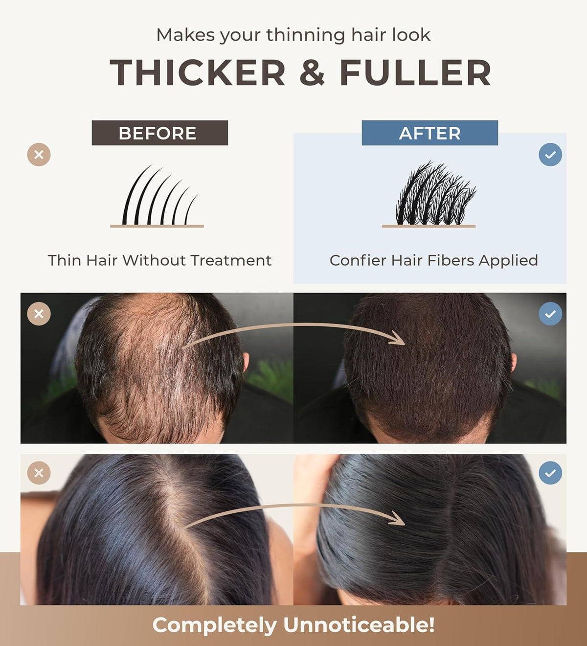 Keratin Hair Fibers for Men & Women - Fill In Fine or Thinning Hair, Instantly Thicker, Fuller Looking Hair (Medium Blonde, 15g)
