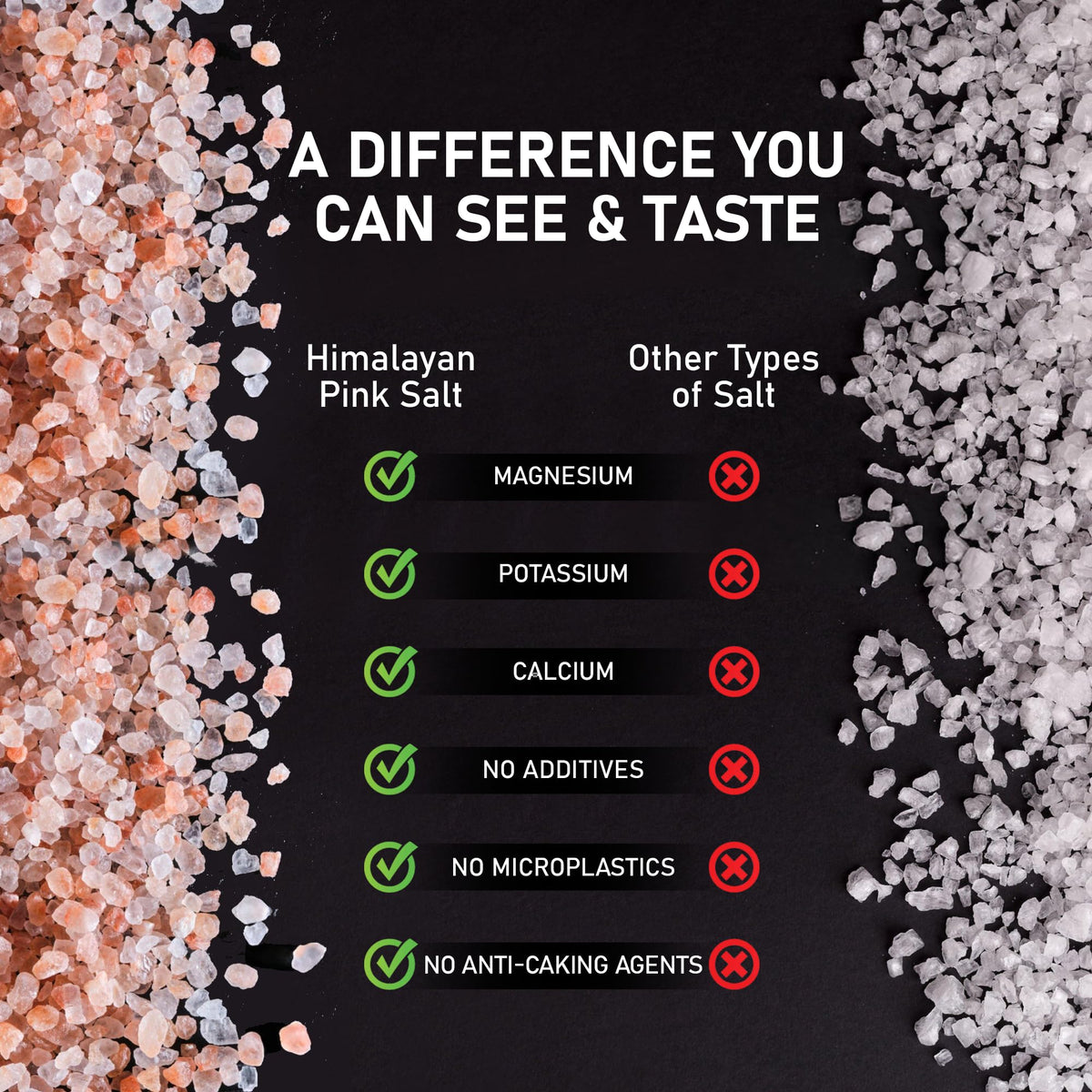 PURE NATURE Himalayan Pink Salt 5lb Fine Grain Jar, Natural Unprocessed Rock-Salt with 84 Minerals Bulk Gourmet-Salt for Cooking, Grilling,Boosts Electrolytes and Balances Body pH