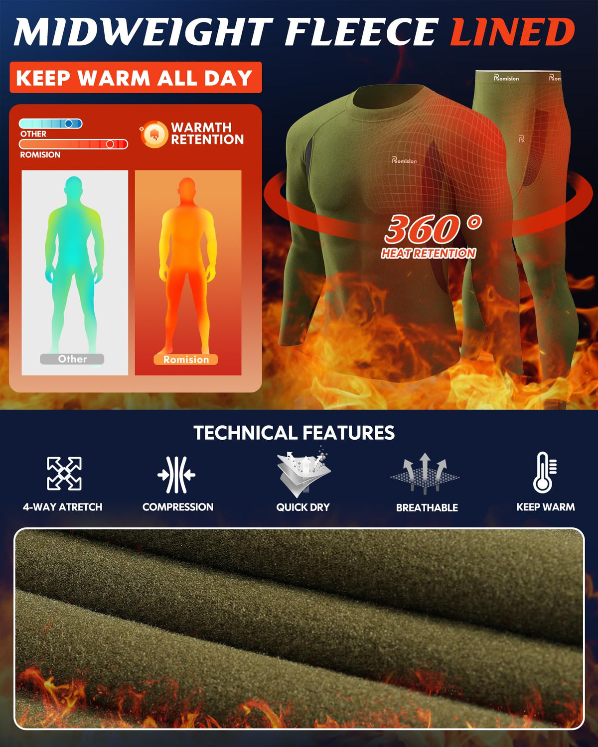 romision Men's Thermal Underwear Ultra Soft Fleece Lined Long Johns 2 Pack Sets for Cold Weather Hunting Skiing