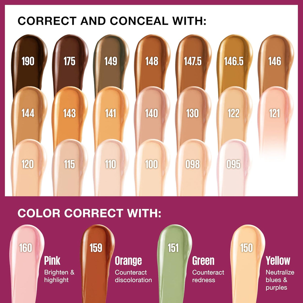 Maybelline Instant Age Rewind Eraser Dark Circles Treatment Multi-Use Concealer, 130, 1 Count (Packaging May Vary)