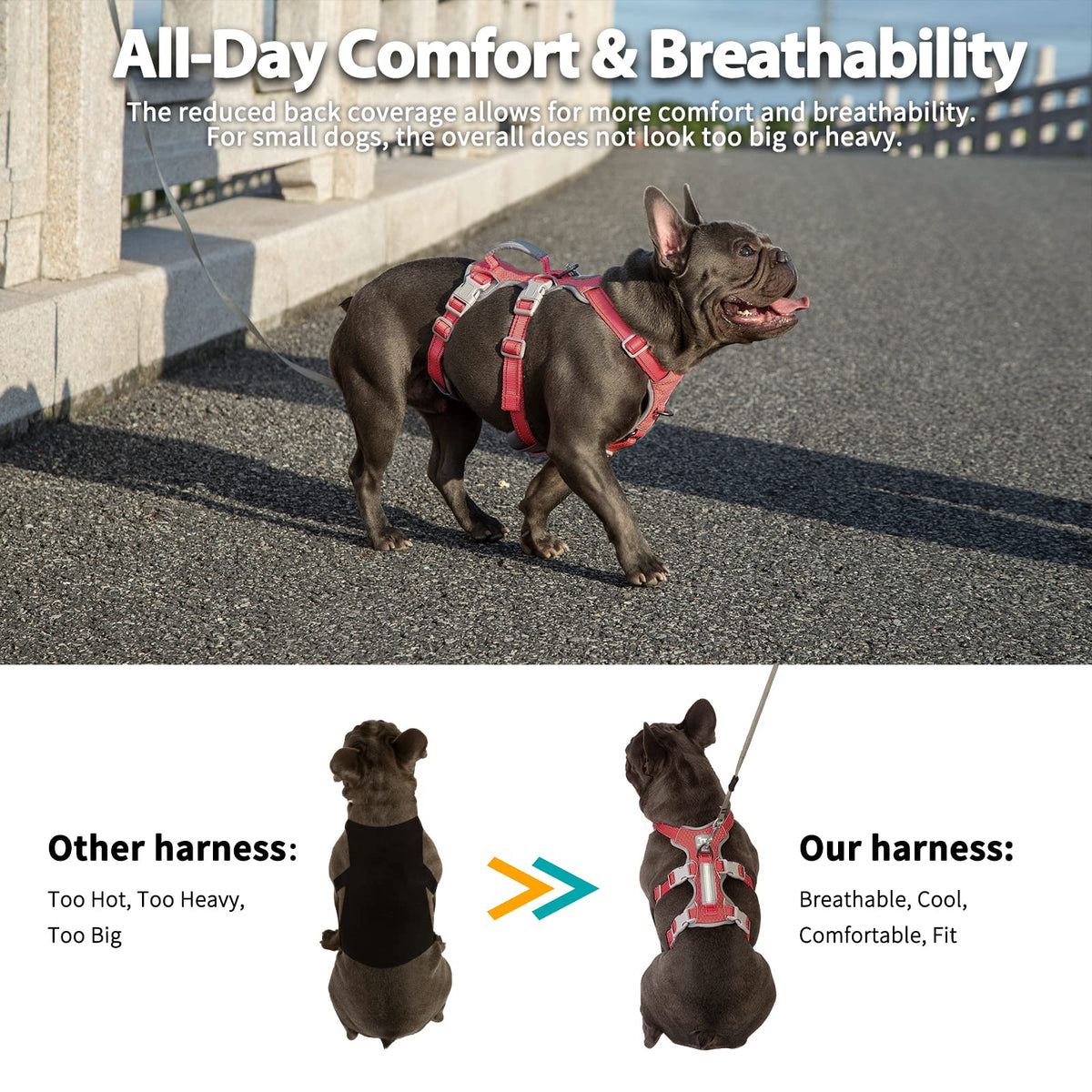Huntboo Escape Proof Dog Harness, Secure Dog Harness No Escape, Fully Reflective Harness with Handle, Breathable, Durable, Adjustable Vest for Medium Dogs Walking,and Running Gear (Red,M)