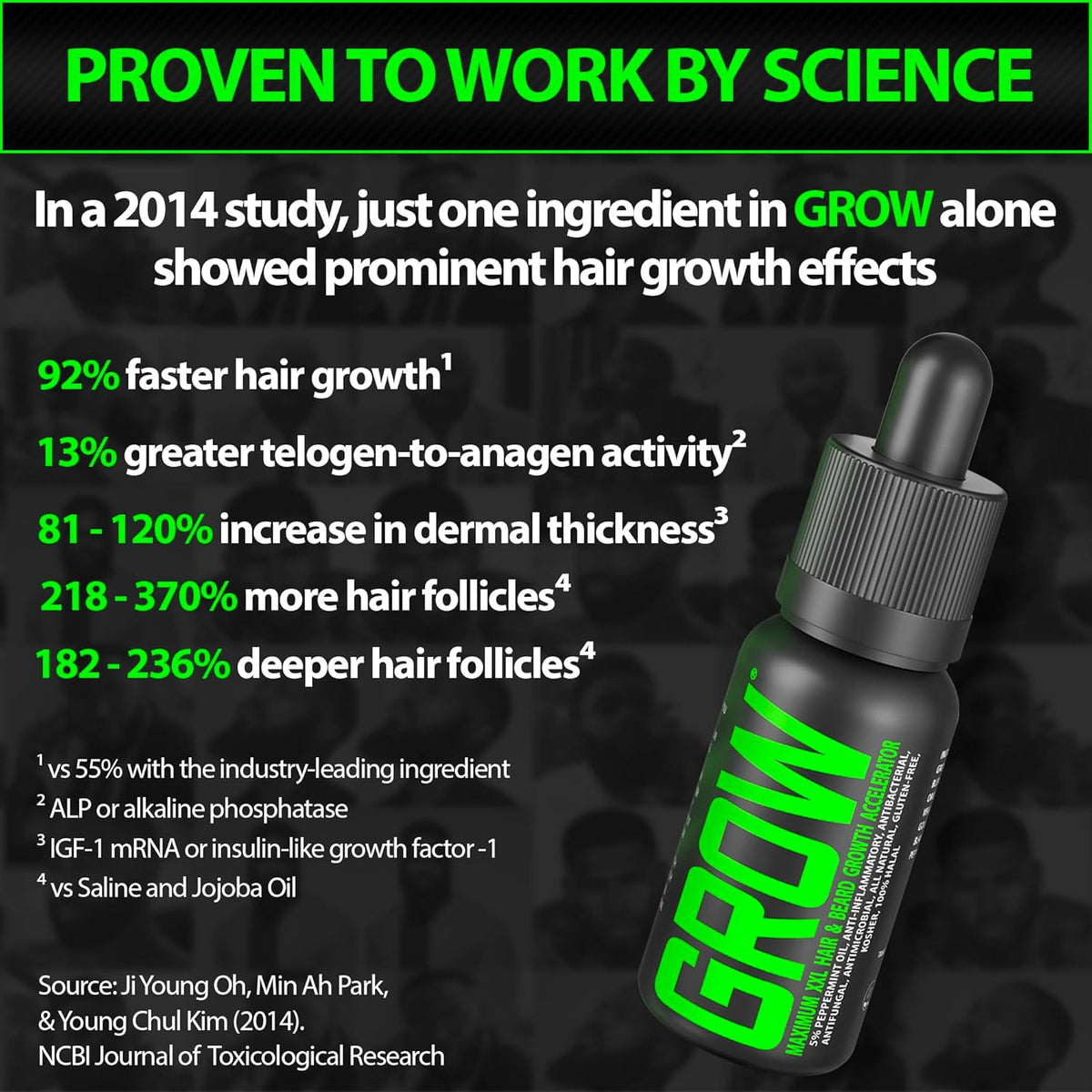 Beard Growth Serum - GROW Maximum XXL Beard Growth Oil for Men -Thickens & Fills Patches - Facial Hair & Scalp Treatment - Beard & Hair Thickening Conditioner & Enhancer