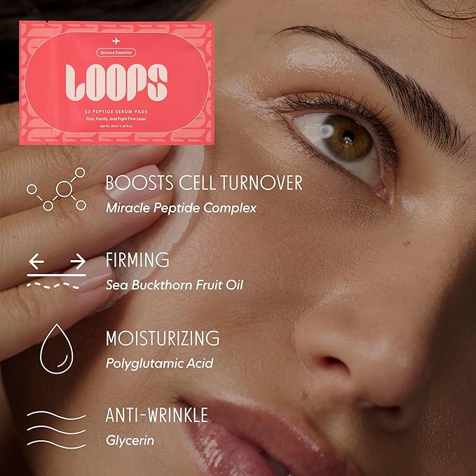 LOOPS Skincare Essentials Travel Set - 4-Step Routine with 12 Travel Pads Each (Pack of 48) Swipe, glow & go — biodegradable skincare pads that deliver lasting results.