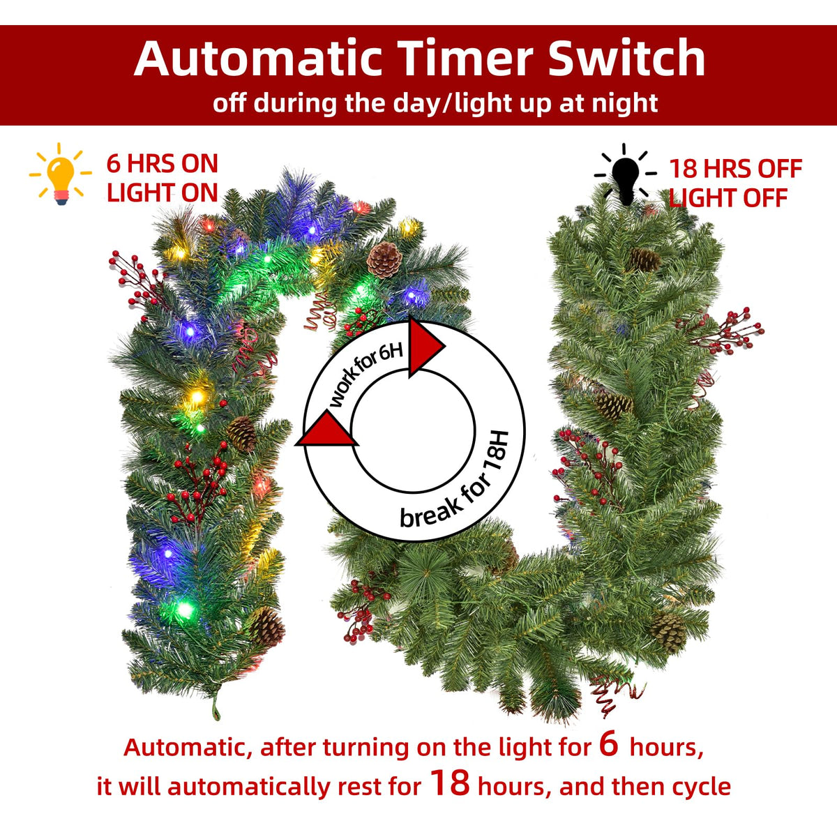 Christmas Garland with Lights 9FT, Battery Powered 50 LED Lights, 8 Lighting Modes, Red Berry, Pine Cone for Stairs, Front Door, Christmas Decor