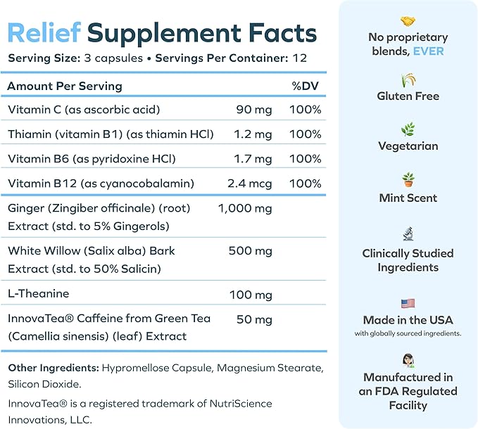 Cheers Relief | Next Morning Aid with Ginger + White Willow Bark | Feel Better After Drinking | 36 Doses | Ginger, White Willow Bark, L-Theanine, Caffeine