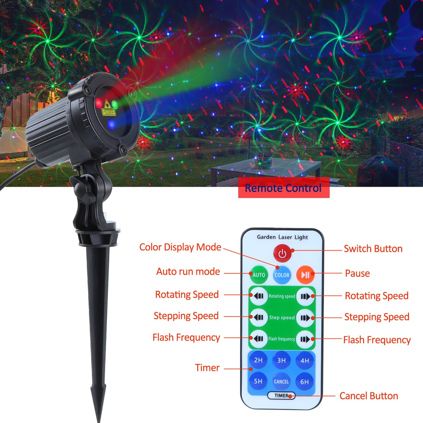 MHAZDZE Outdoor Laser Christmas Projector Lights 18 Pattern Decorative Laser Projector for Home and Garden