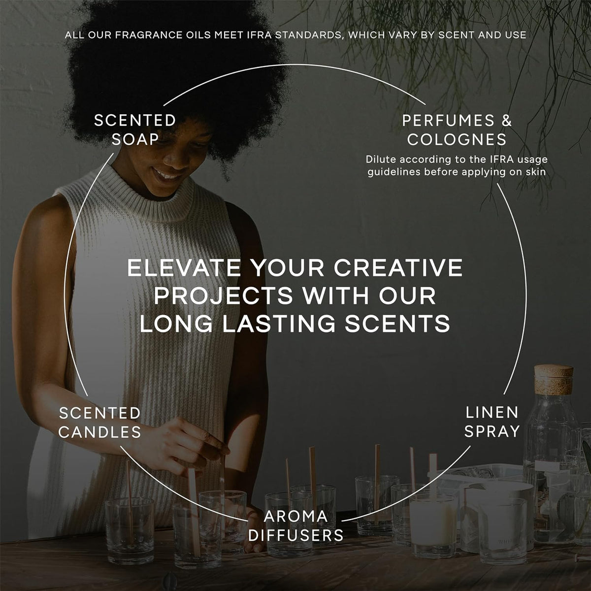 Eternal Essence Oils Housekeeping Set of 6 Premium Fragrance Oils - Includes Clean Cotton, Lemon Blossom, Lemon Grass, Sweet Pea, Ocean Breeze and Mountain Rain Scented Oils - 10ML
