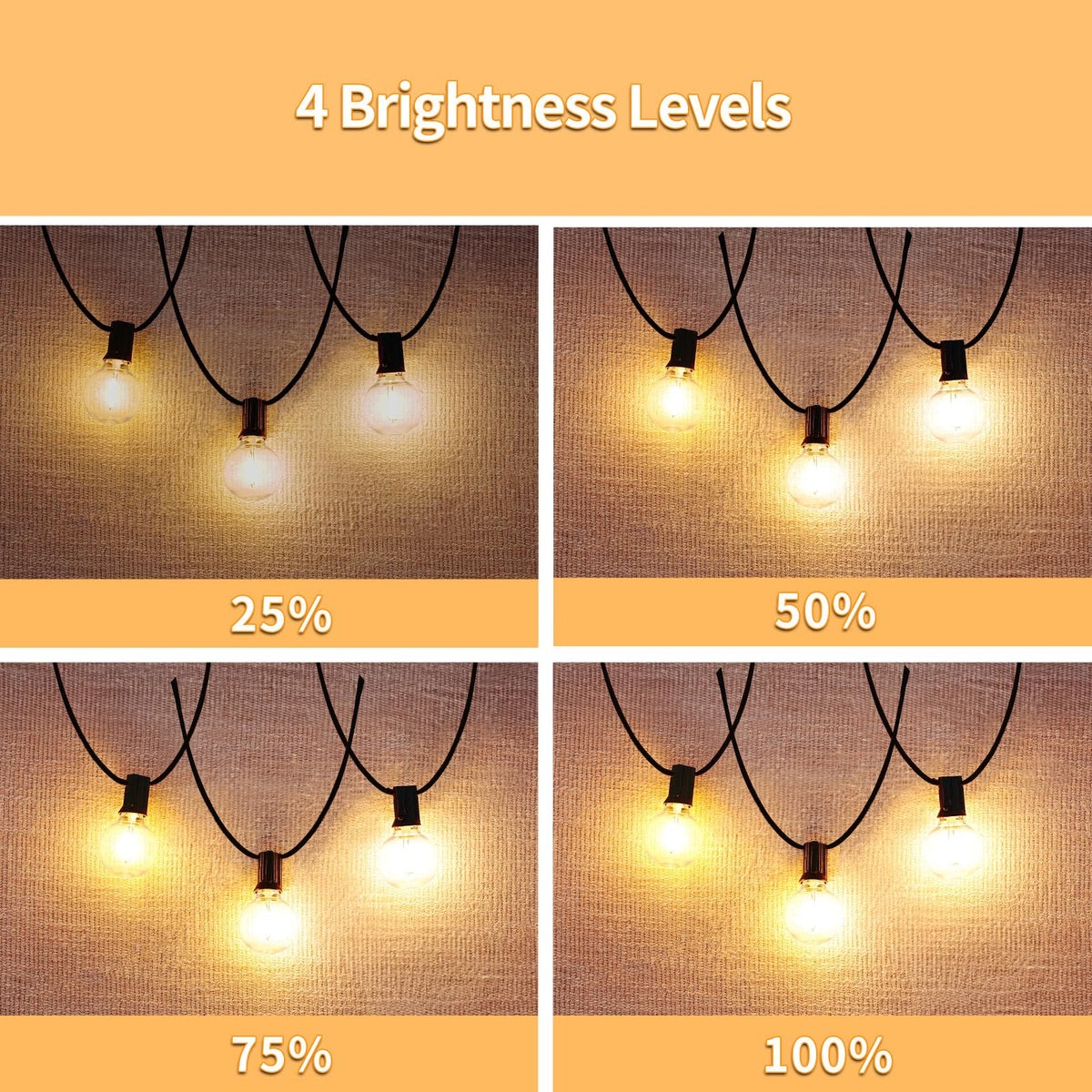 SANBEN 50ft LED String Lights with Remote, 25+1Bulbs Dimmable Patio Lights Outdoor, 24V Waterproof Plug, G40 Hanging Light for Outside Deck Garden Backyard Porch Party Decor