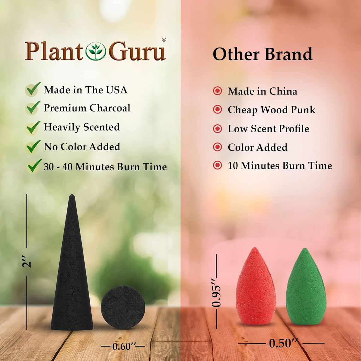 Sandalwood Charcoal Incense Cones 2" TOPLOW - 60 Pack Bulk - Natural Scented Cones Handmade Hand Dipped