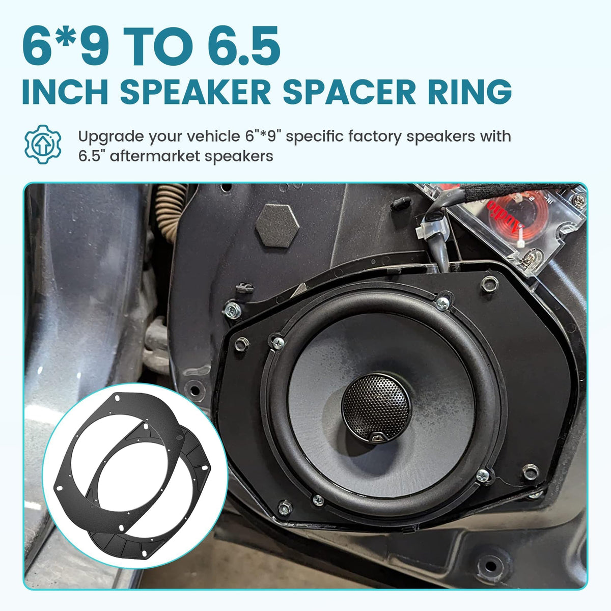 NuIth 6X9 to 6.5 inch Door Speaker Adapter for Select 1989-2014 Jeep/Chrysler/Dodge/GMC Models, Universal 6.5 inch Speaker Spacer Ring Installation Plate Converter, 1 Pair