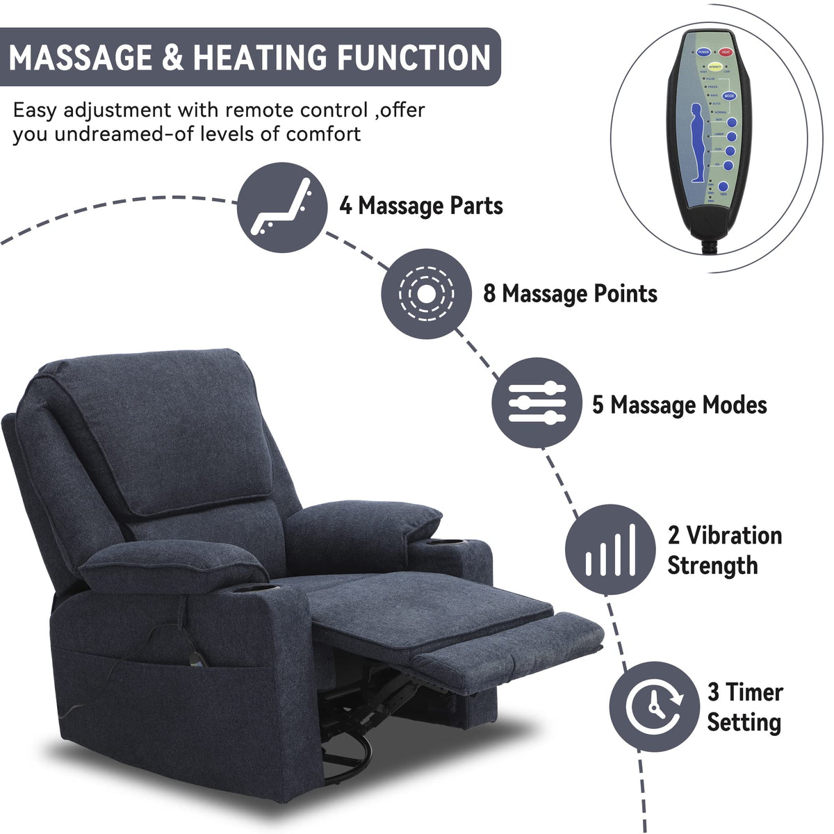 LOUVIXA Swivel Glider Recliner Chair for Adults,Manual Recliner with Massage and Heat, Linen Cotton Fabric Ergonomic Lounge Chair with Cup Holder for Living Room, Bedroom, Nursery (Navy Blue)