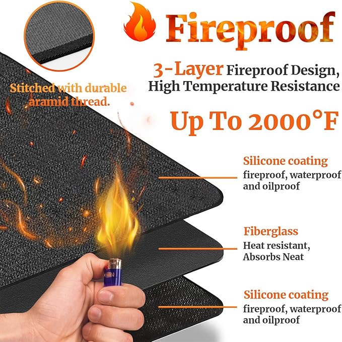 36" Round Fire Pit Mat for Solo Stove Bonfire/Under Grill Mat, 4 Layers Fireproof Waterproof Oil-Proof, BBQ Mat, Portable, Deck Patio Grass Smoker