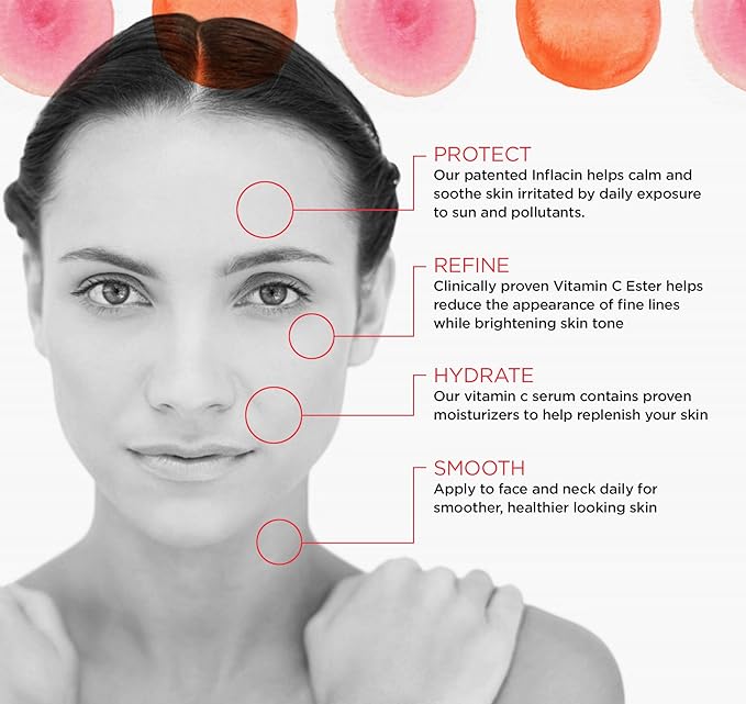 Award Winning & Dermatologist Recommended Vitamin C Serum for Reduction of Fines Lines & Wrinkles. Enhances Skin Radiance, Texture and Skin Tone,White 1.0 Ounce