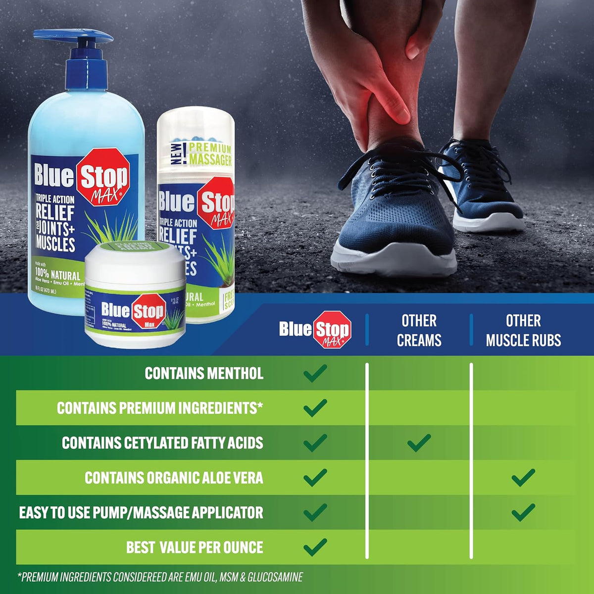 Blue Stop Max Massage Gel for Body Aches, 16 oz Pump Bottle; 3 in 1 Product Relieves Body Aches, Supports Joints and Nourishes The Skin