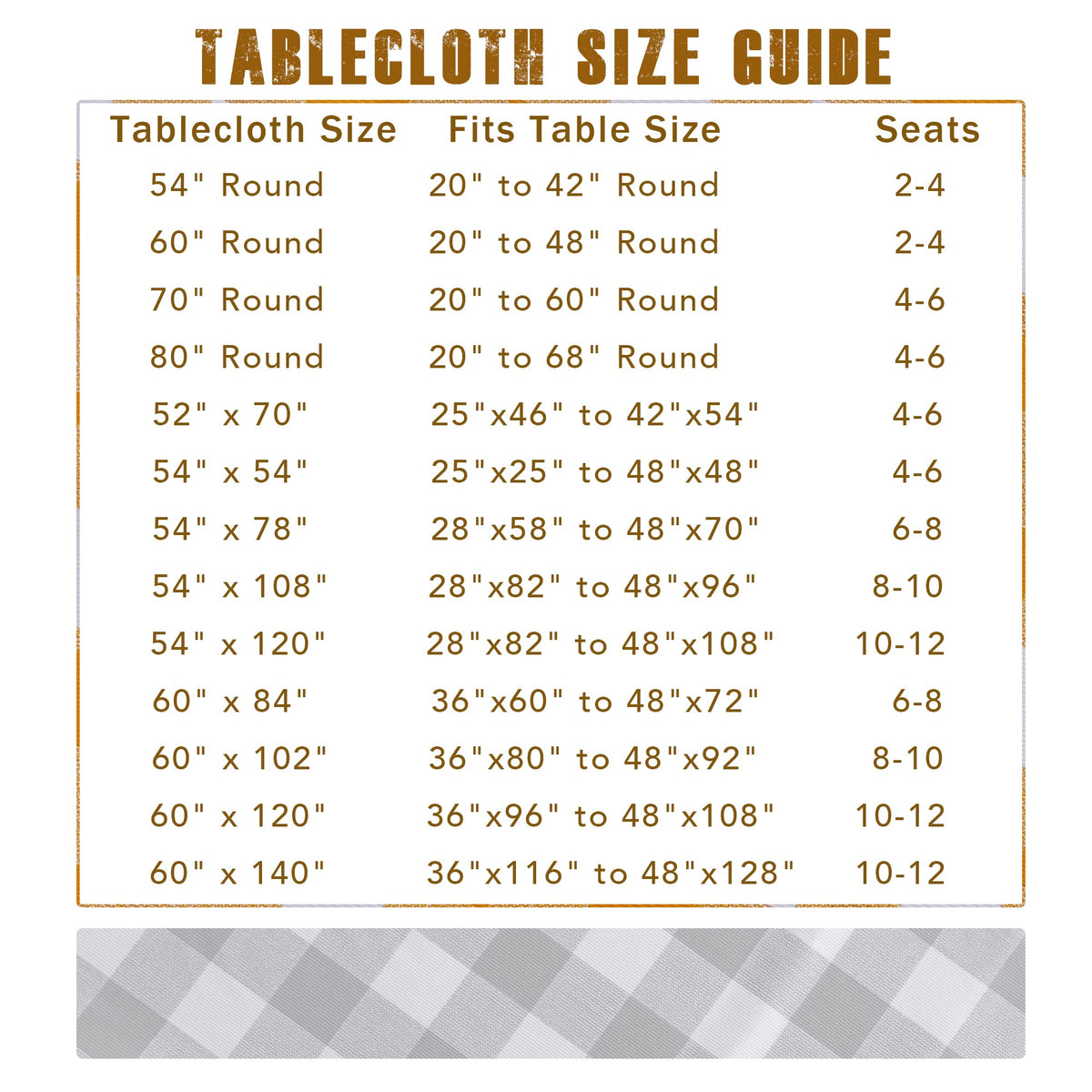 sancua Checkered Vinyl Rectangle Tablecloth, 60 x 102 Inch, 100% Waterproof Oil Proof Spill Proof PVC Table Cloth, Wipe Clean Table Cover for Dining Tables, Buffet Parties, Teal and White