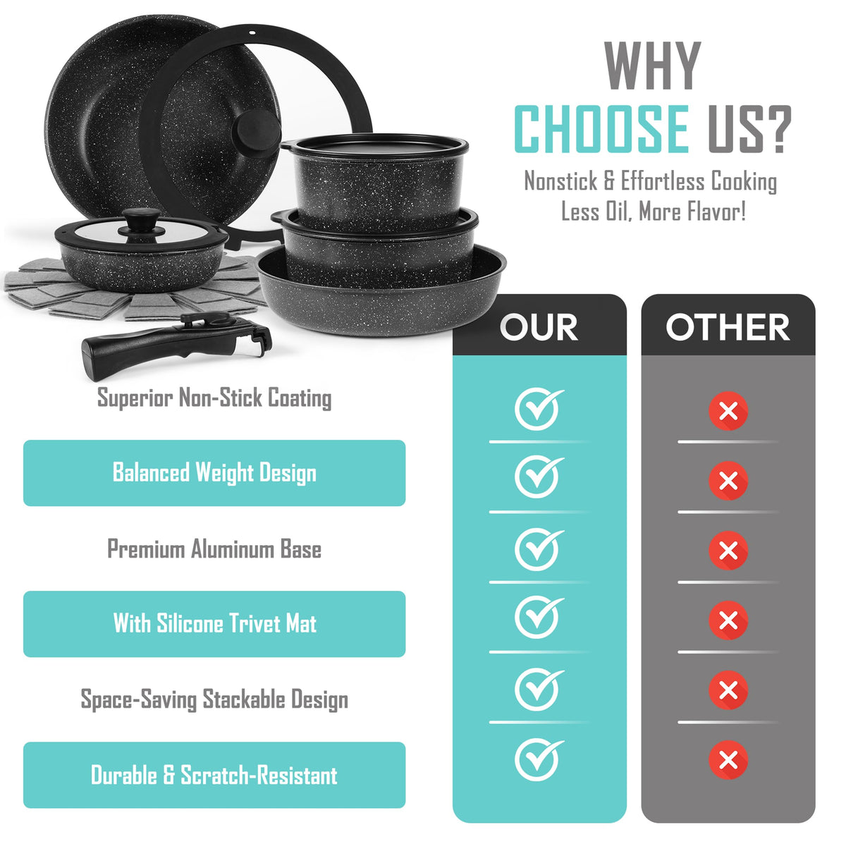 15-Piece Premium Nonstick Cookware Set – Marble Coated Pots & Pans (Interior & Exterior), Removable Handle, Space-Saving for RVs & Small Kitchens, Induction & Oven Safe, PFOA-Free