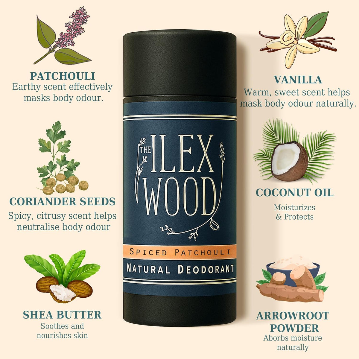 The Ilex Wood - Spiced Patchouli Woody Natural Deodorant - 2.4 fl oz. Natural Deo in Recyclable Cardboard Tube, Vegan, no Plastic, no Alcohol, no Toxins, no Aluminium Salts & Cruelty Free for Women & Men