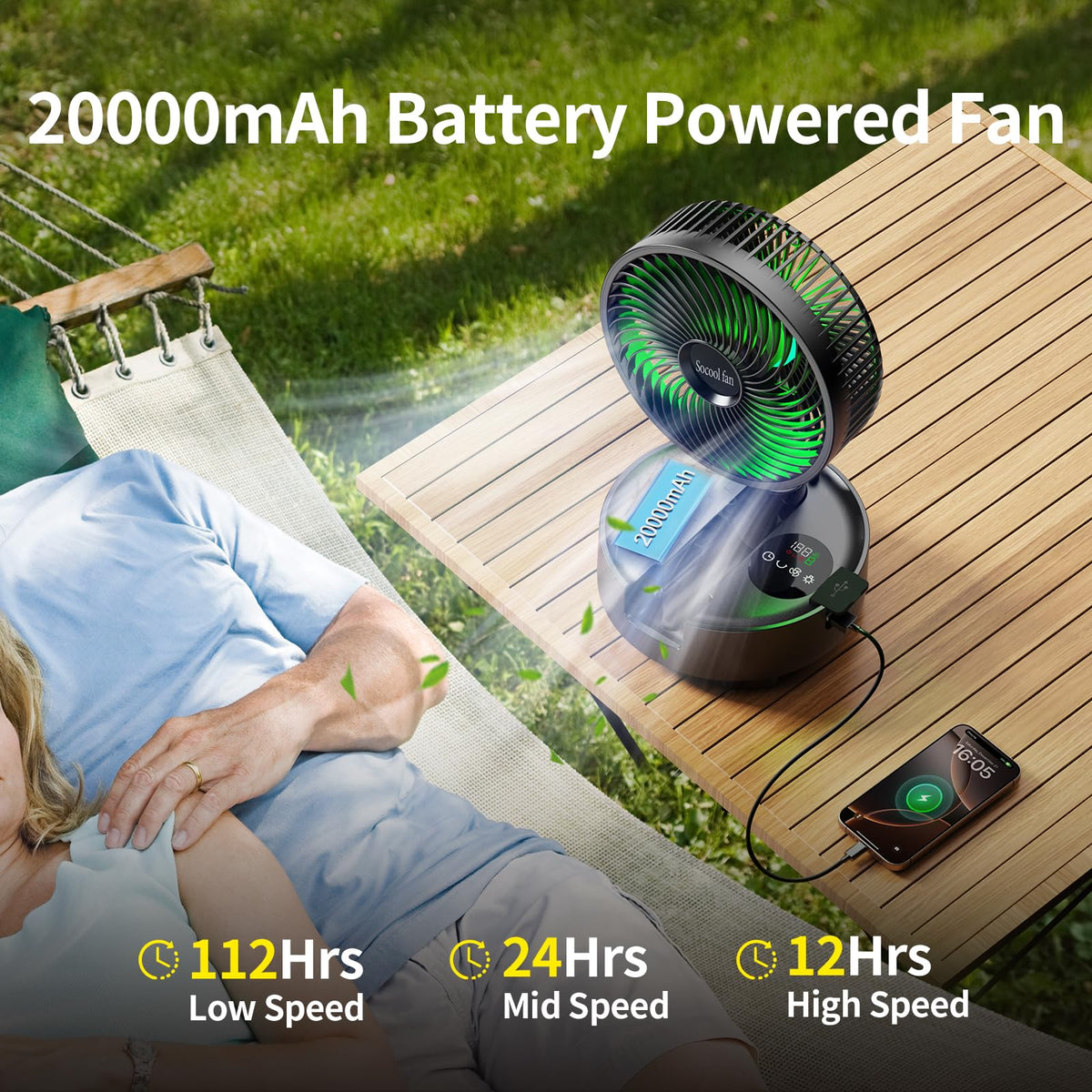 Socool 20000mAh 8 Inch Portable Fan Battery Operated Fans, Oscillating Charging Fan, Remote Control LED Light, 112 Hours Portable Foldable Fans for Camping Travel Outdoor