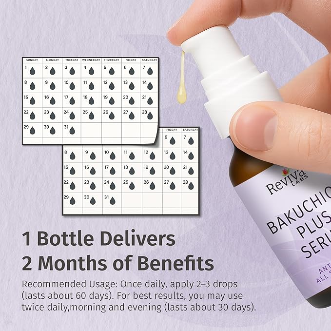 Reviva Labs Bakuchiol Serum – Natural Retinol Alternative Serum for Face with Alfalfa & Artichoke Extract – Hydrating Vegan Formula for Smoother, Firmer, Radiant-Looking Skin – 1 Fl Oz