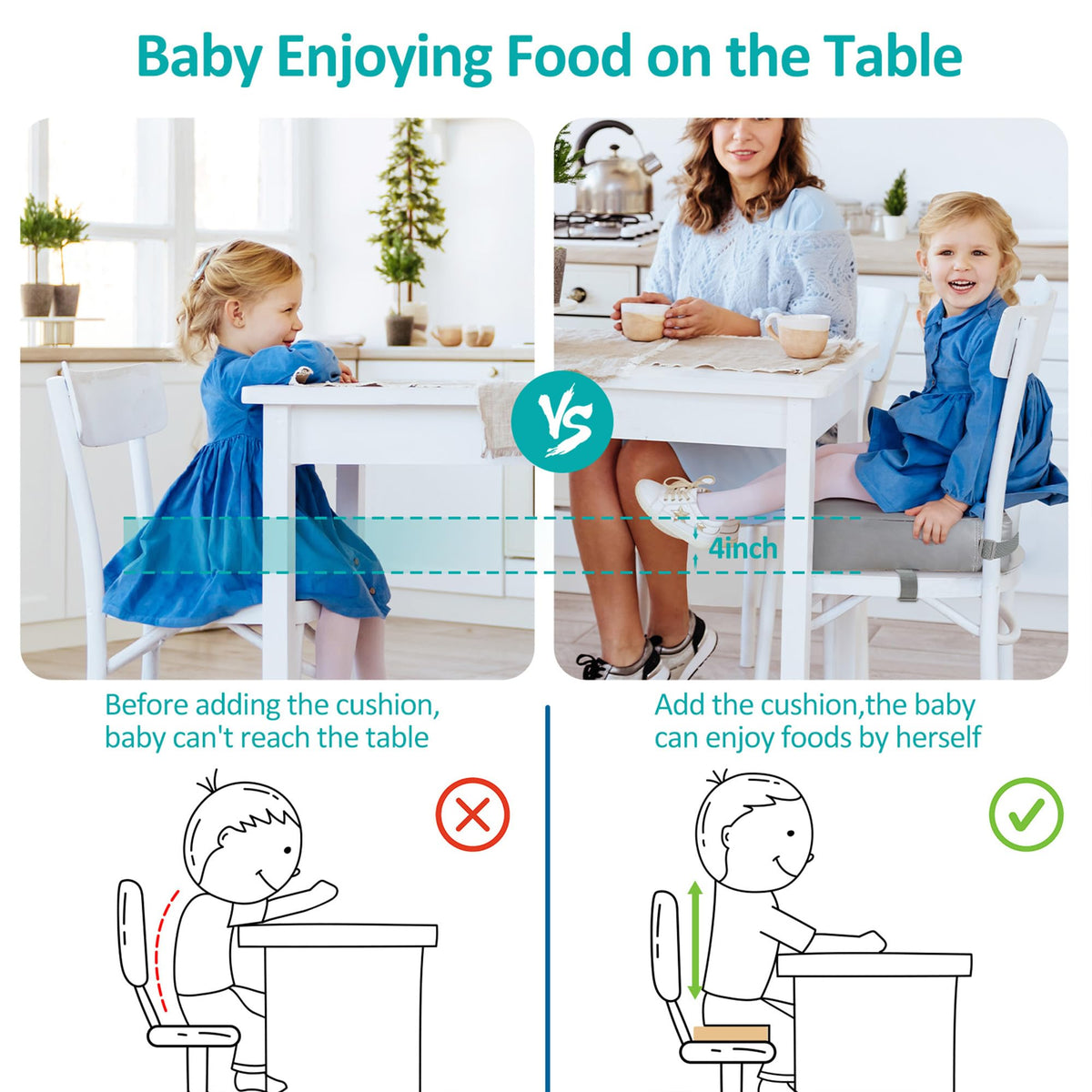 Toddler Booster Seat for Dining Table, Stronger Support Non-Slip Bottom Booster Seat for Kitchen Chair 2 Adjustable Straps Portable Travel and Home Increasing Booster Cushion Kid Baby(Grey)