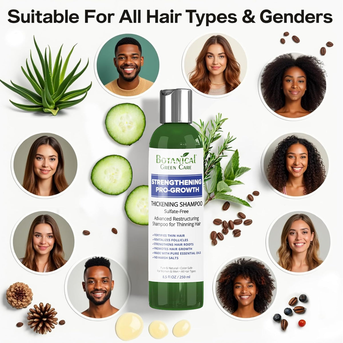 Strengthening & Volumizing Pro-Growth Shampoo Thinning Hair, Made in USA