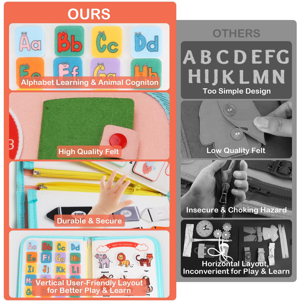 Toddler Busy Board Montessori Toys for Toddlers 1-3 Year Old Educational Activity Book Board Sensory Travel Toys Ages 2-4 Preschool Learning Fine Motor Skills Toy Quiet Book Gift for Kids