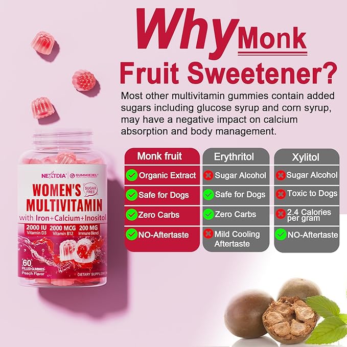 Sugar Free Methylated Multivitamin for Women Gummies, Calcium, D3 K2, Inositol, Folate, Vitamin A, C, E, B Complex, Biotin, Iron - Vitamins & Minerals - Energy, Immune, Bone, Skin, Hair, Vegan, 60 Cts