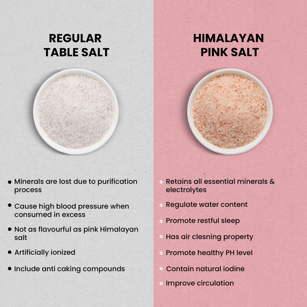 KING Certified Himalayan Pink Salt - Fine Grain, 737g/1.62lbs | Natural Minerals-Rich Salt for Cooking,Seasoning & Grinder Refill