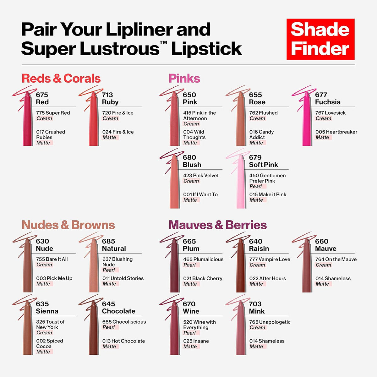 Revlon ColorStay Lipliner with Sharpener, Wines 080, 0.01 Ounce (28 g)