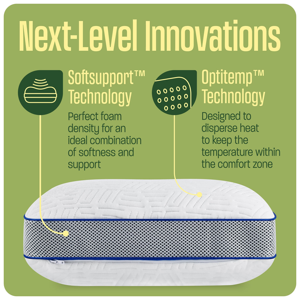 TCOMF Camping Pillow: Dual Cover, Memory Foam Travel Pillow, Medium Firm Camp Pillow, Camping Pillows for Sleeping, 5 Layers for Support, Small Travel Pillow,Small Portable Pillow 10x16 Inches (White)